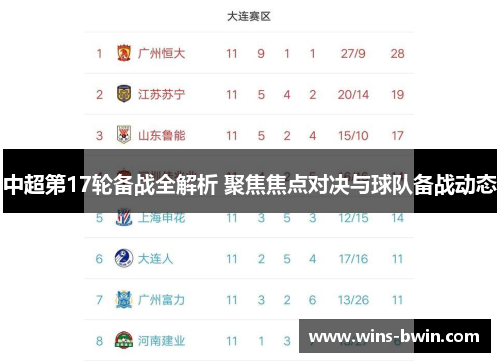 中超第17轮备战全解析 聚焦焦点对决与球队备战动态