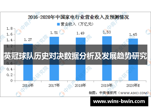 英冠球队历史对决数据分析及发展趋势研究