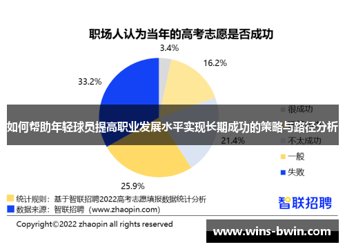 如何帮助年轻球员提高职业发展水平实现长期成功的策略与路径分析