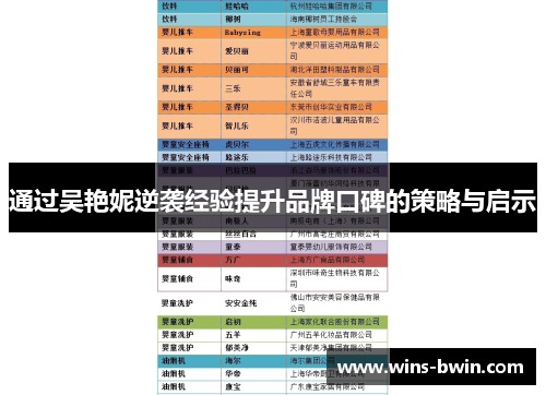 通过吴艳妮逆袭经验提升品牌口碑的策略与启示