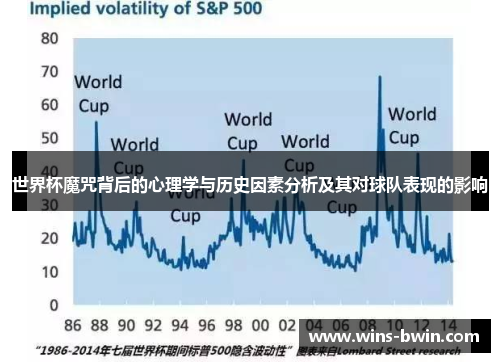 世界杯魔咒背后的心理学与历史因素分析及其对球队表现的影响